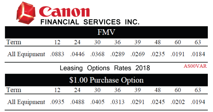 Canon Financial Services Leasing Rates 2018, available from Office Imaging Systems